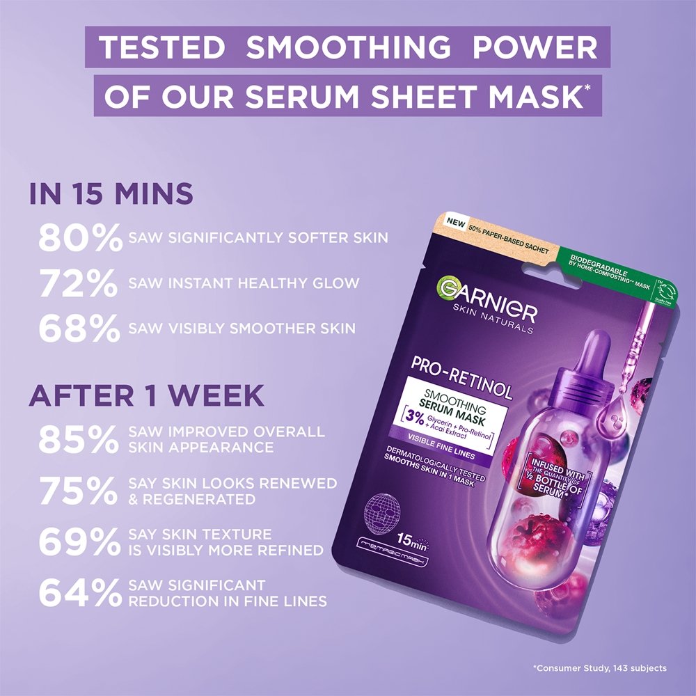 Garnier Skin Naturals Pro-Retinol 22 g 03Parapharm - Algérie, Beauté, Santé , Bien-être... Garnier Skin Naturals Pro-Retinol 22 g 03Parapharm - Algérie, Beauté, Santé , Bien-être...