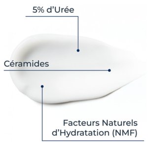 Eucerin UreaRepair PLUS Crème Mains 5% d&rsquo;Urée 75 ml 03Parapharm - Algérie, Beauté, Santé , Bien-être...