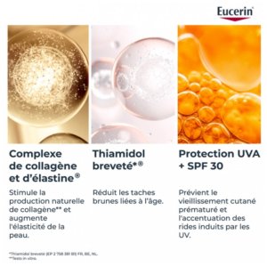 Eucerin Hyaluron-Filler + Elasticity Soin de Jour Rose SPF30 Recharge 50 ml 03Parapharm - Algérie, Beauté, Santé , Bien-être...